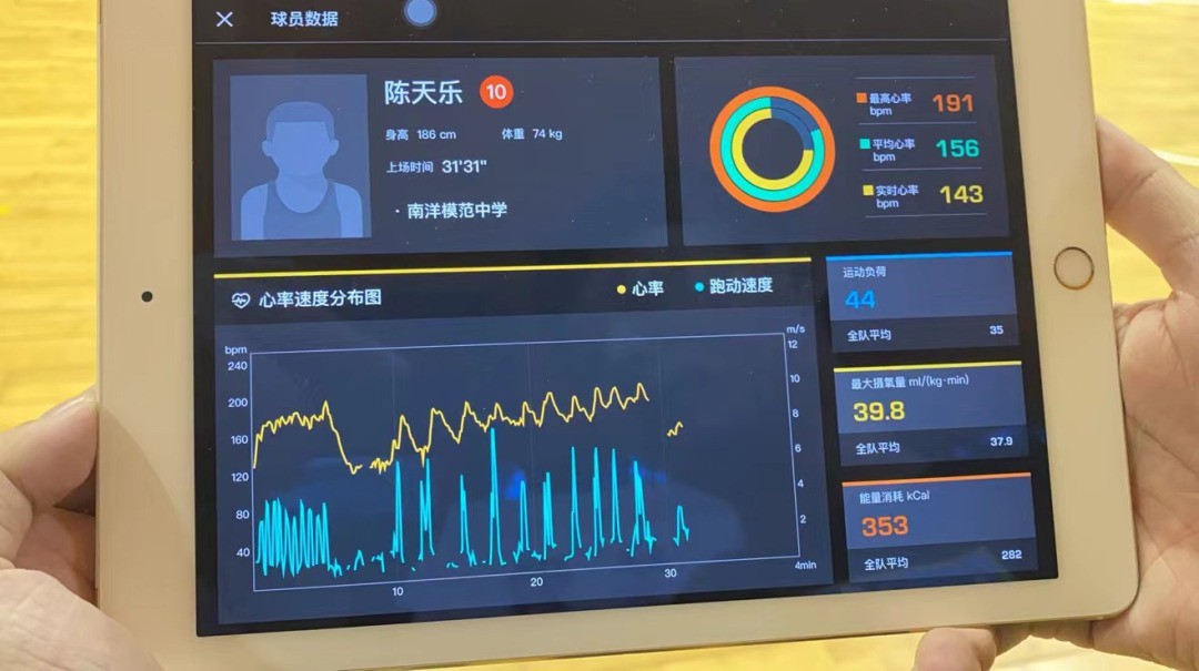 为什么数据分析在篮球训练中如此重要