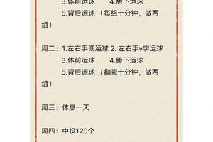 如何利用智能技术提升篮球训练效果:全面解析与最佳实践
